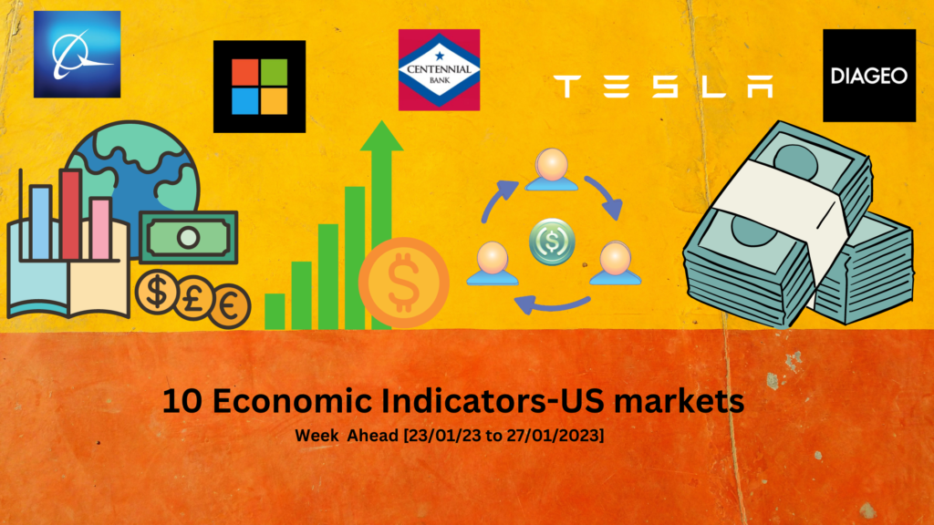 Economic Indicators to Watch: Insights into the Health of the US and Global Economies