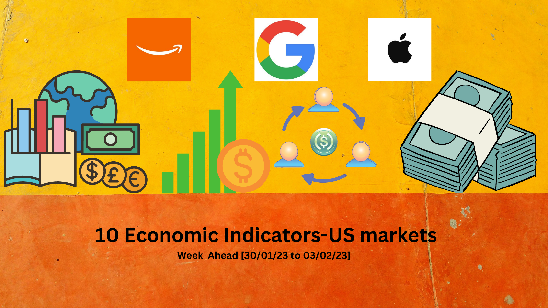 10 Economic Indicators US markets this Week Ahead
