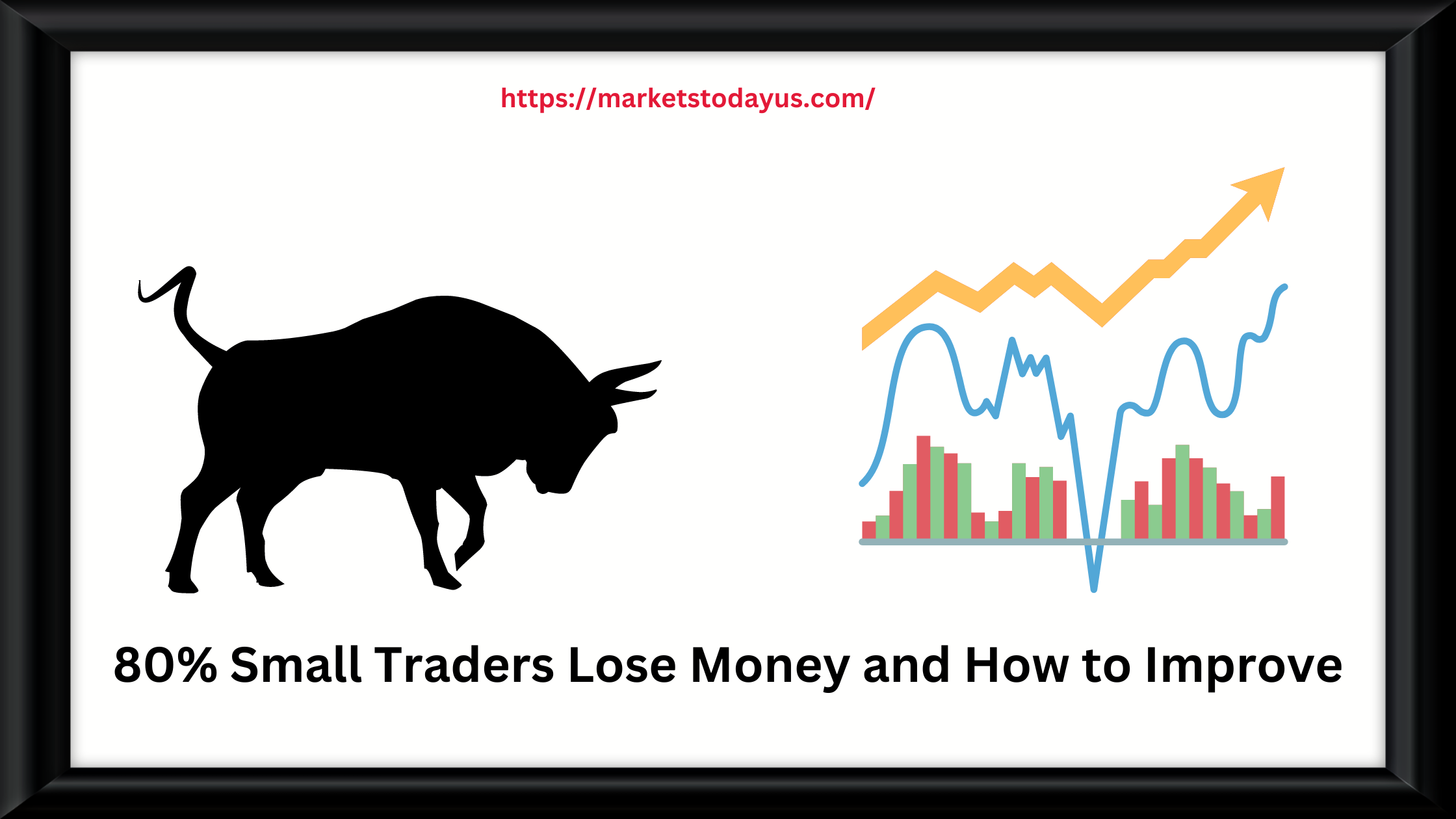 80 small traders Lose Money and How to Improve