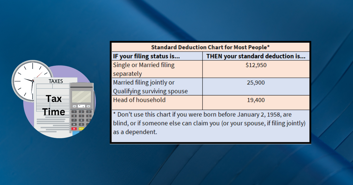 standard deduction 2022 chart for the most of people