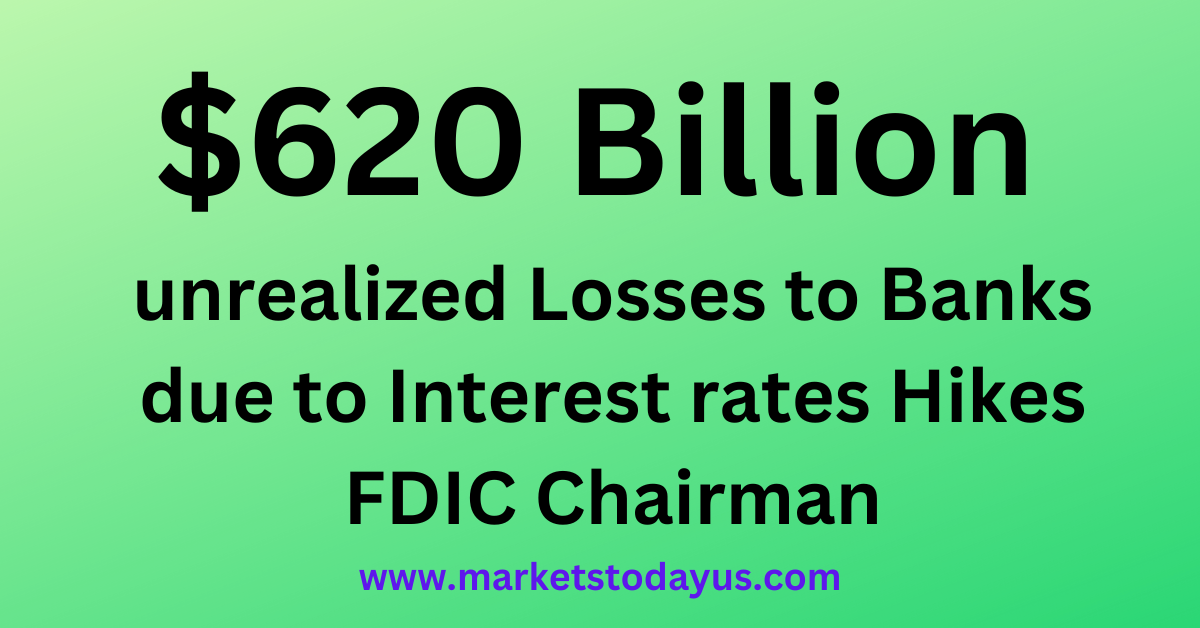 620 Billion unrealized Losses to Banks due to Interest rates Hikes FDIC Chairman