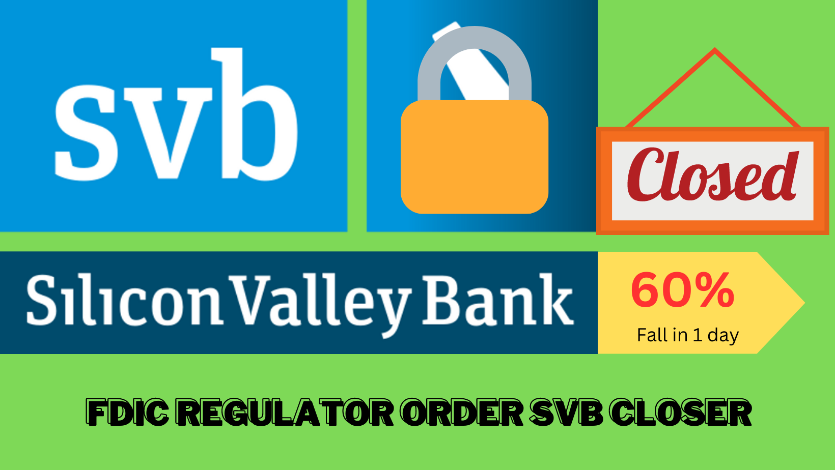 svb bank closer issued by reguslator