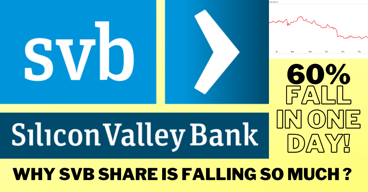 why svb share fall in one day 60 plus 20