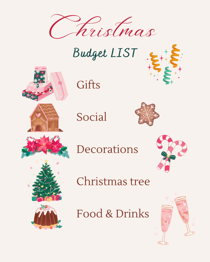 Create a Christmas Budget and Stick to It