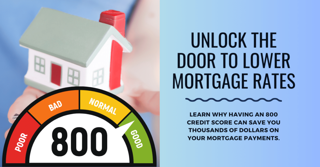 800 Credit Score Key to Lower Mortgage Rates