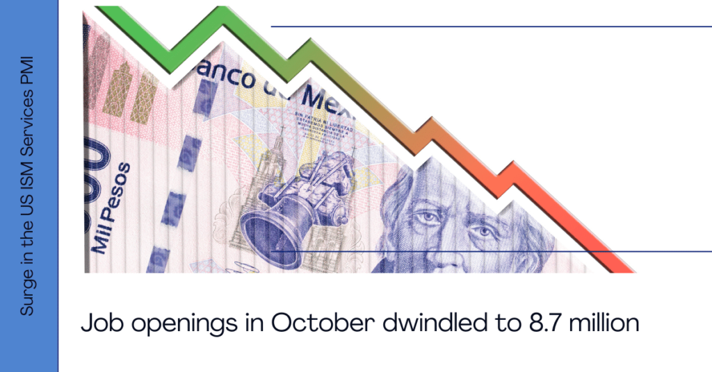 JOLTS Report Shakes Dollar-ISM Services PMI Surprises